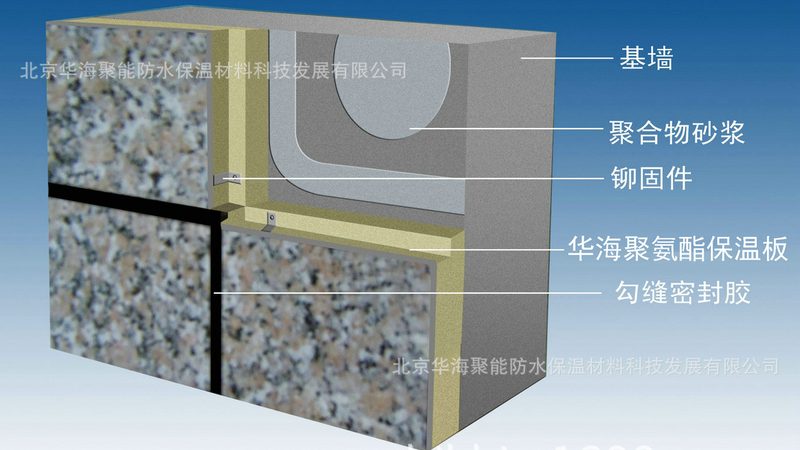 屋面防水，施工报价如何明细解析？**